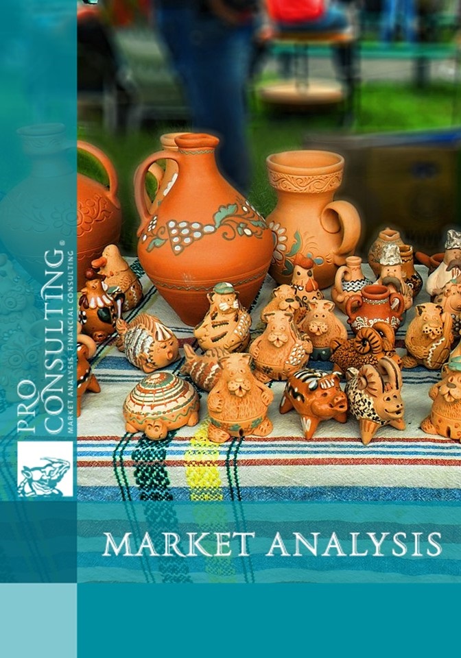 Market research report on folk merchandise sales in Ukraine and Belarus. 2018